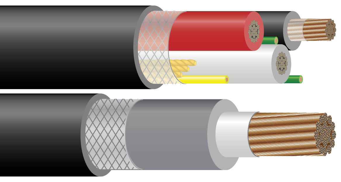Industrial Flexible